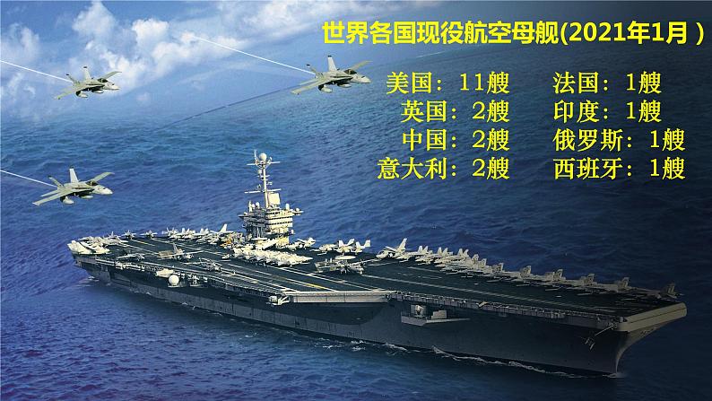 鲁教版地理六年级下册 9.1 美国（第3课时） 课件06