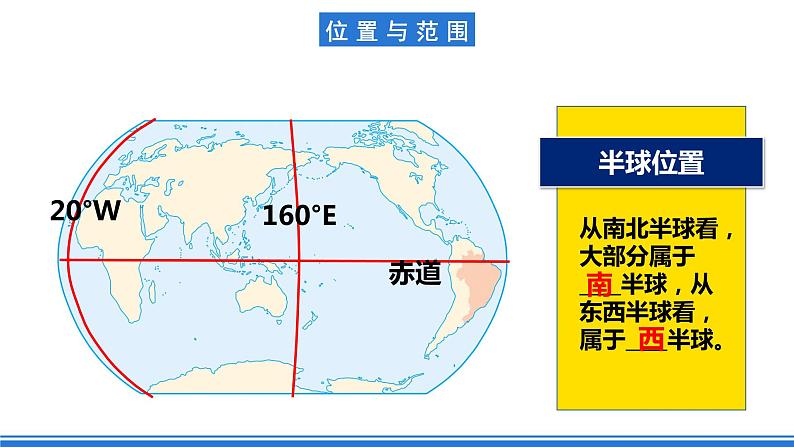 鲁教版地理六年级下册 9.2 巴西（第1课时） 课件05