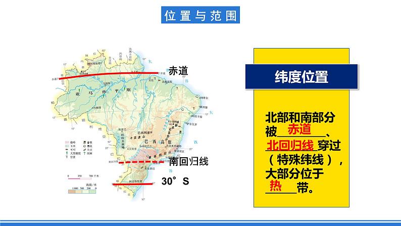 鲁教版地理六年级下册 9.2 巴西（第1课时） 课件06