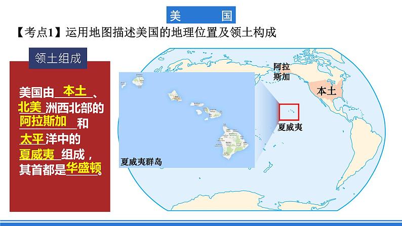 鲁教版地理六年级下册 第九、十章 西半球的国家+极地地区 单元总结 课件04