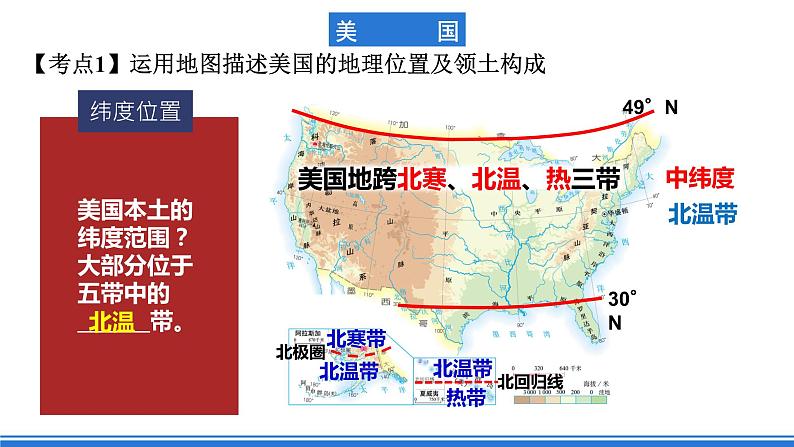 鲁教版地理六年级下册 第九、十章 西半球的国家+极地地区 单元总结 课件06