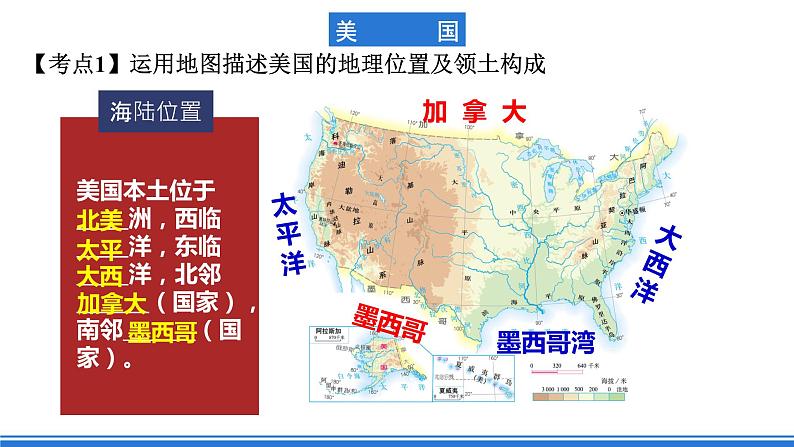 鲁教版地理六年级下册 第九、十章 西半球的国家+极地地区 单元总结 课件07