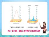 晉教版地理七年級下冊 8.1.2 亞洲的位置、范圍和自然條件（第2課時）（課件）