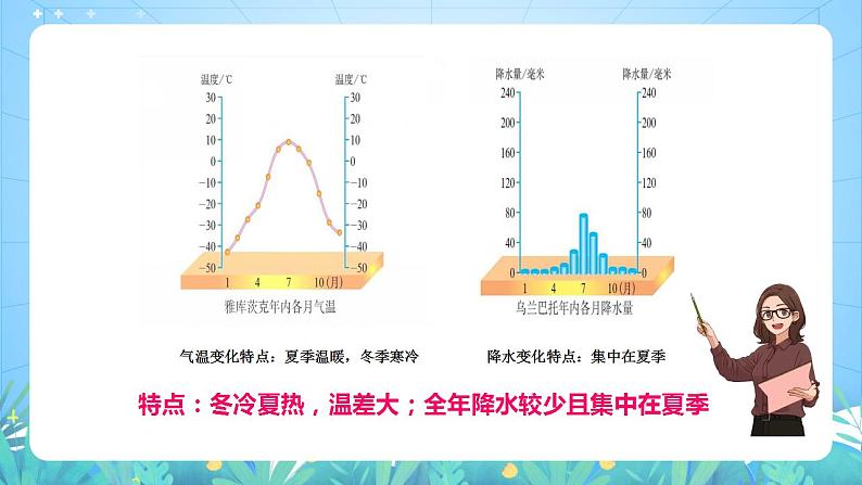 晋教版地理七年级下册 8.1.2 亚洲的位置、范围和自然条件（第2课时）（课件）第5页