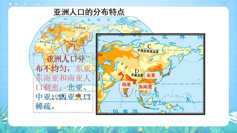 晋教版地理七年级下册 8.2 人口、文化和经济发展（课件）05