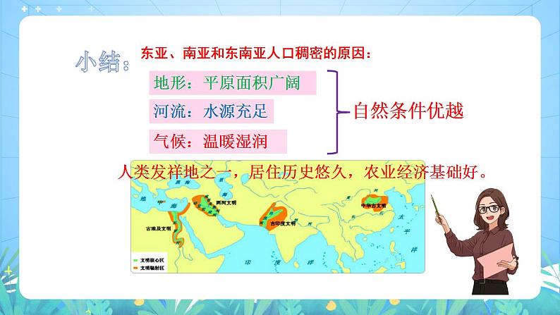 晋教版地理七年级下册 8.2 人口、文化和经济发展（课件）07