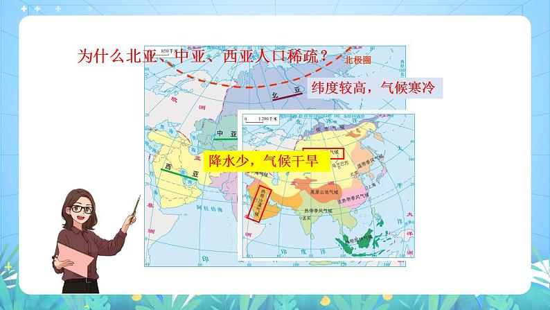 晋教版地理七年级下册 8.2 人口、文化和经济发展（课件）08