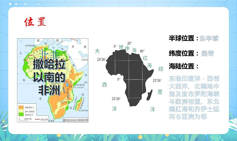 晋教版地理七年级下册 9.3.1 撒哈拉以南的非洲—黑种人的故乡（第1课时）（课件+素材）06