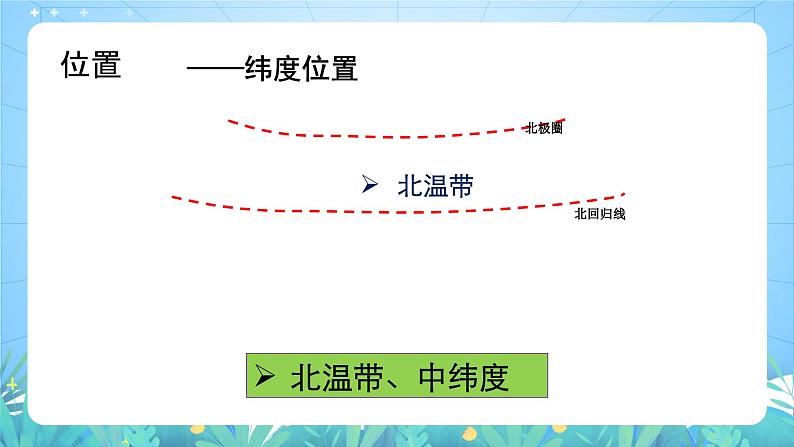 晋教版地理七年级下册 9.4.1 欧洲西部（第1课时）（课件）08