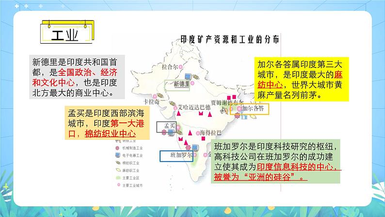 晋教版地理七年级下册 10.2.2 印度（第2课时）（课件）06