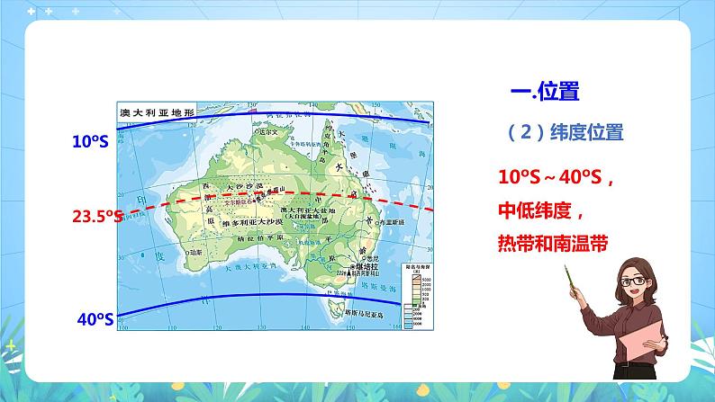 晋教版地理七年级下册 10.3.1 澳大利亚（第1课时）（课件）06