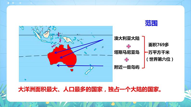 晋教版地理七年级下册 10.3.1 澳大利亚（第1课时）（课件）08