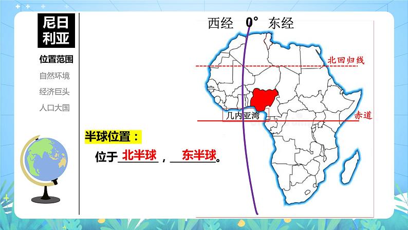 晋教版地理七年级下册 10.5 尼日利亚（课件+素材）07