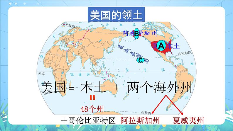 晋教版地理七年级下册 10.6 美国（课件）08