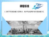 沪教版·上海地理七年级下册  3.1 交通运输与通信的重要性 课件+素材