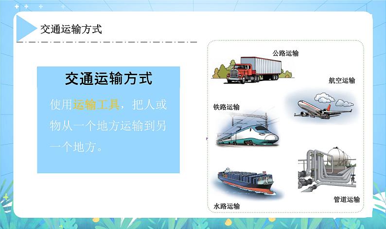 沪教版·上海地理七年级下册  3.1 交通运输与通信的重要性 课件第7页