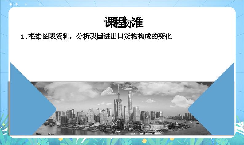 沪教版·上海地理七年级下册  4.1 国内贸易 课件+素材03