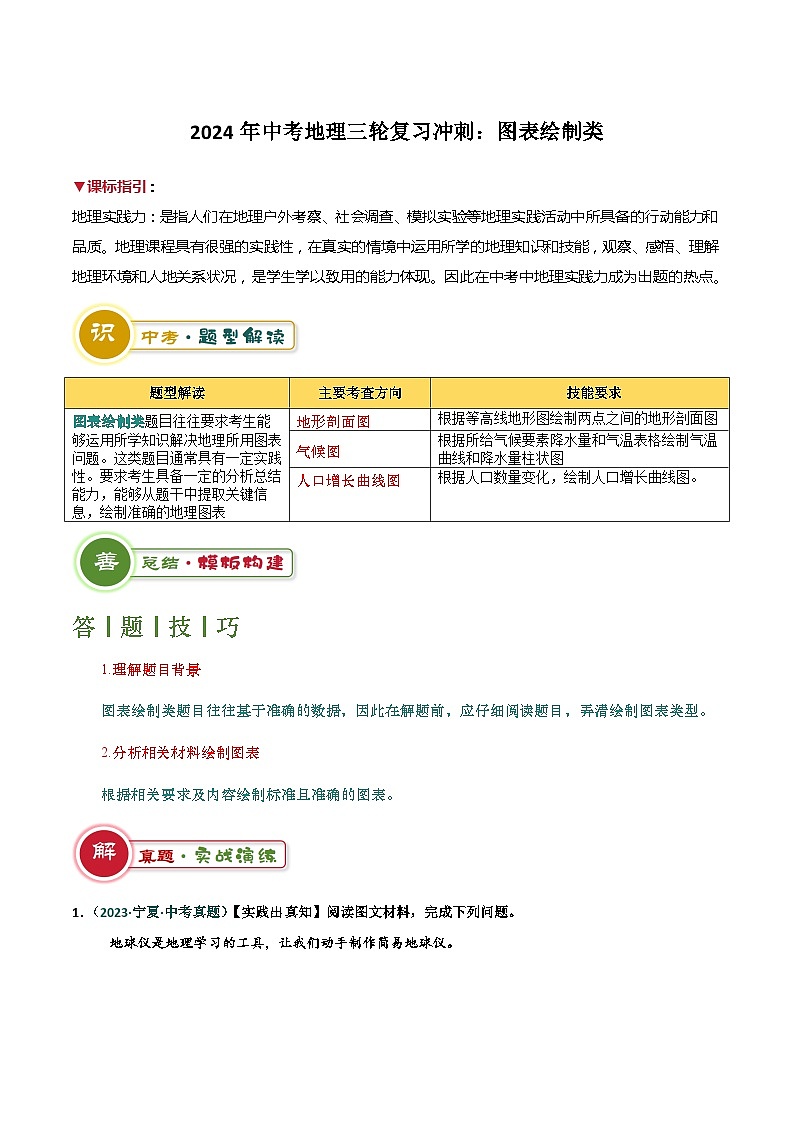2024年中考地理三轮复习冲刺：图表绘制类（原卷版）第1页