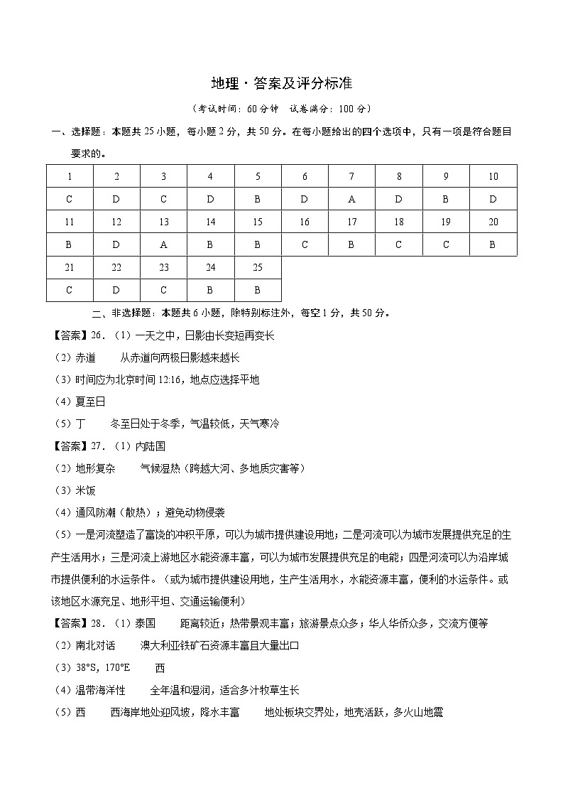 2024年中考地理考前信息必刷卷-信息必刷卷04（福建专用）（参考答案）第1页