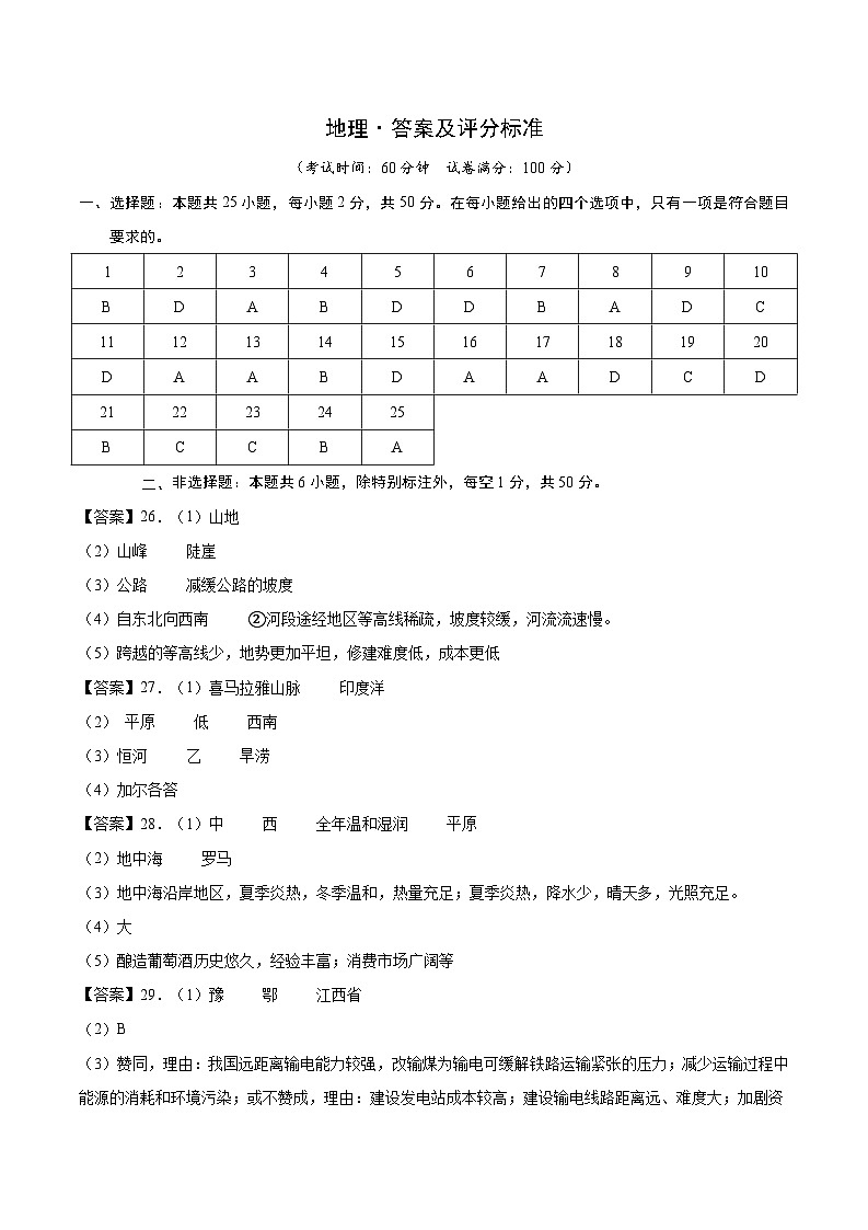 2024年中考地理考前信息必刷卷-信息必刷卷05（福建专用）（原卷版+解析版）01