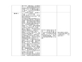 七下9.2_《巴西》教案_人教版地理课件_【课件研究所·自营系列】
