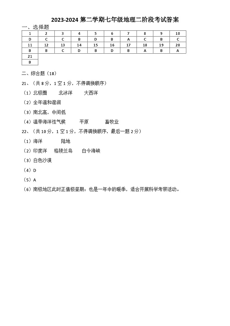 青海省西宁市海湖中学2023-2024学年七年级下学期第二阶段学情评估地理试卷01