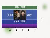 6.1 亚洲位置和范围 课件-----2023-2024学年地理人教版七年级下册