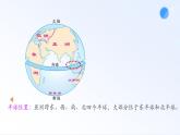 6.1 亚洲位置和范围 课件--2023-2024学年地理人教版七年级下册