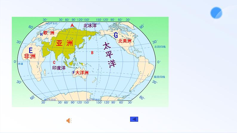 6.1 亚洲位置和范围 课件--2023-2024学年地理人教版七年级下册07