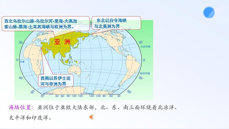 6.1 亚洲位置和范围 课件--2023-2024学年地理人教版七年级下册08