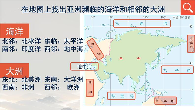 6.1 位置和范围 课件-----2023-2024学年地理人教版七年级下册08