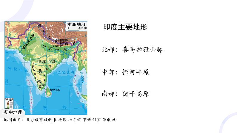 7.3 印度 课件-----2023-2024学年地理人教版七年级下册05