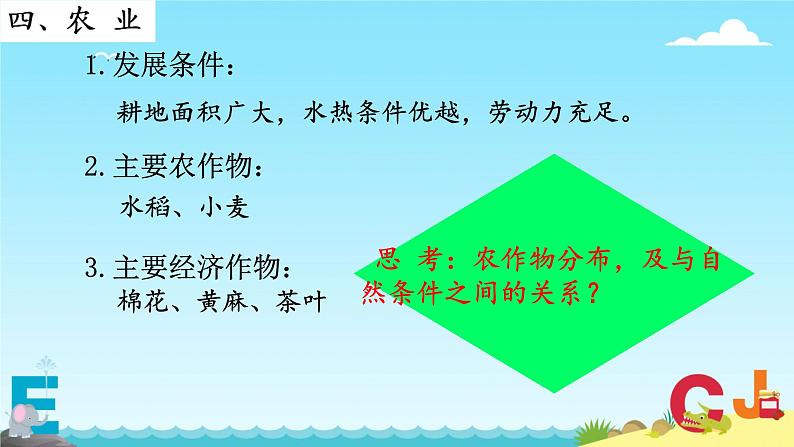 7.3 印度 课件----2023-2024学年地理人教版七年级下册第7页