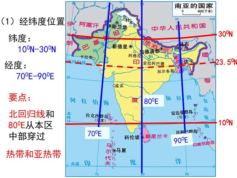 第七章第三节印度 课件----2023-2024学年地理人教版七年级下册04