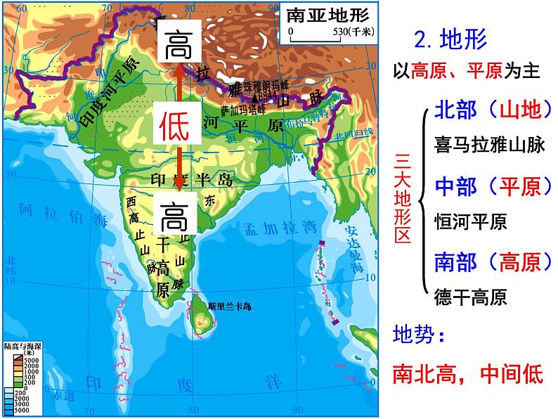 第七章第三节印度 课件----2023-2024学年地理人教版七年级下册07