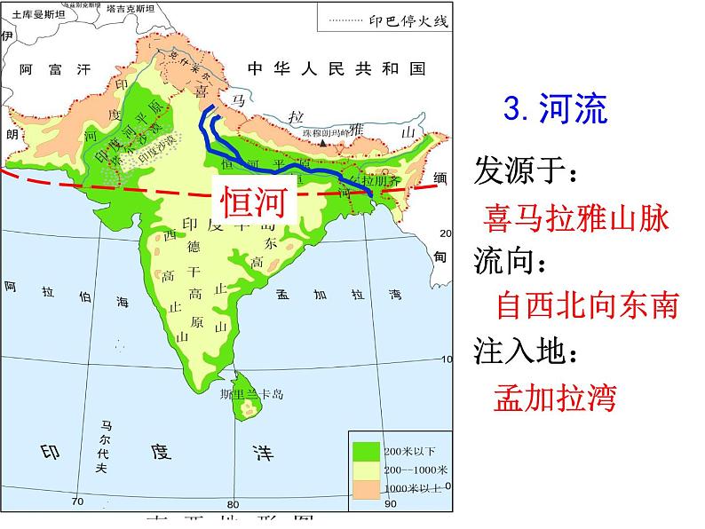 第七章第三节印度 课件----2023-2024学年地理人教版七年级下册08