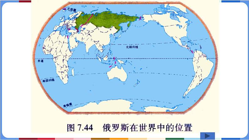 第7章第4节俄罗斯 课件-----2023-2024学年地理人教版七年级下册02