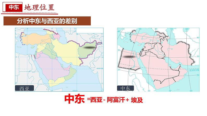 8.1中东  课件-----2023-2024学年地理人教版七年级下册第5页