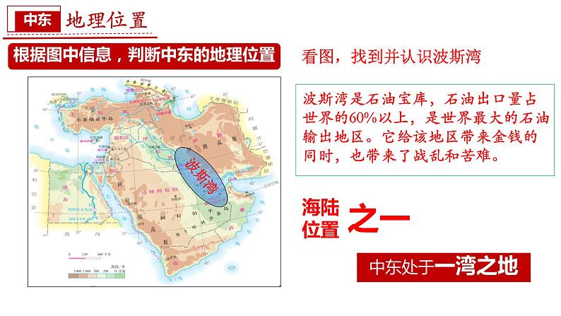 8.1中东  课件-----2023-2024学年地理人教版七年级下册第8页