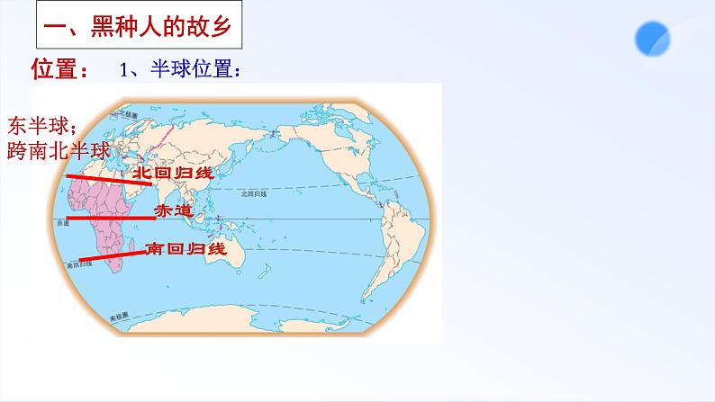 8.3  撒哈拉以南非洲 课件-----2023-2024学年地理人教版七年级下册第6页