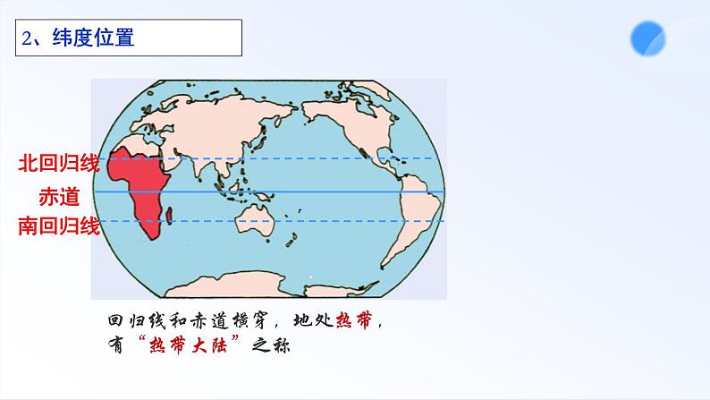 8.3  撒哈拉以南非洲 课件-----2023-2024学年地理人教版七年级下册第7页