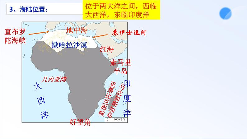 8.3  撒哈拉以南非洲 课件-----2023-2024学年地理人教版七年级下册第8页