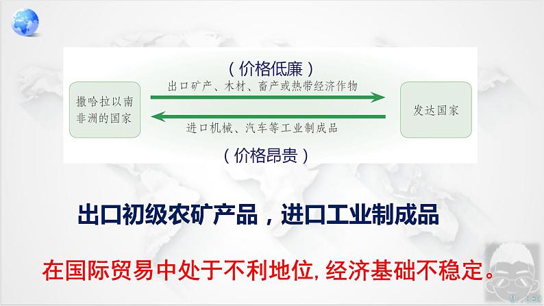 8.3 撒哈拉以南非洲 第2课时 课件-----2023-2024学年地理人教版七年级下册第8页