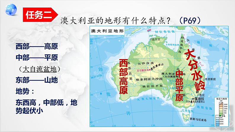 8.4 澳大利亚 第1课时 课件----2023-2024学年地理人教版七年级下册第7页