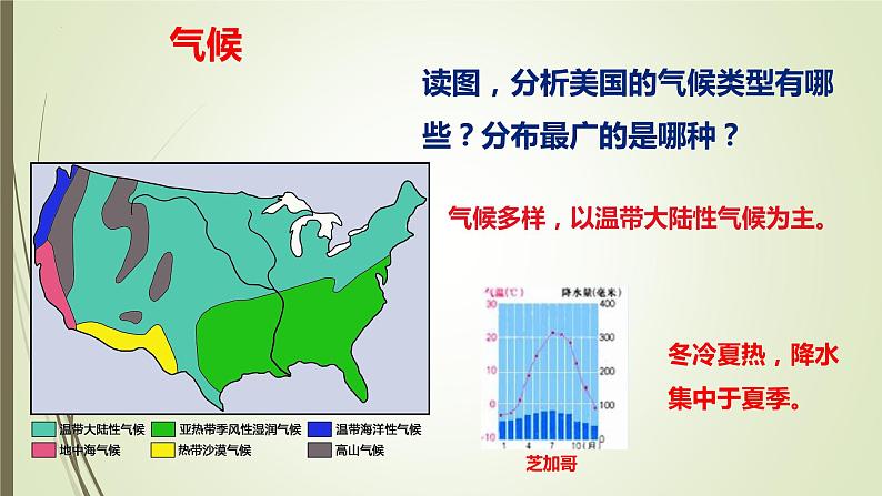 9.1 美国 第二课时 课件 -----2023-2024学年地理人教版七年级下册第3页