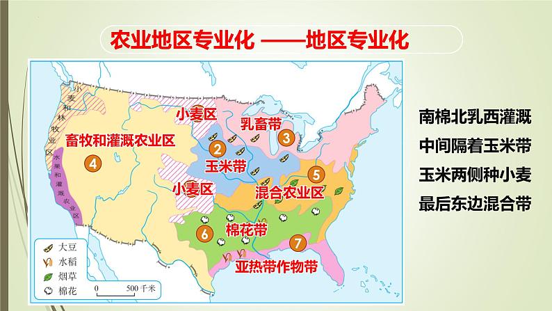 9.1 美国 第二课时 课件 -----2023-2024学年地理人教版七年级下册第5页