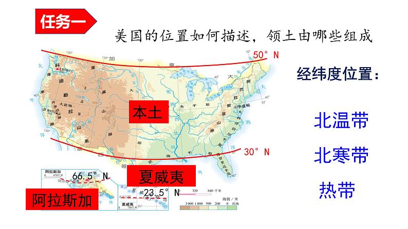 9.1美国 第1课时课件-----2023-2024学年地理人教版七年级下册第4页