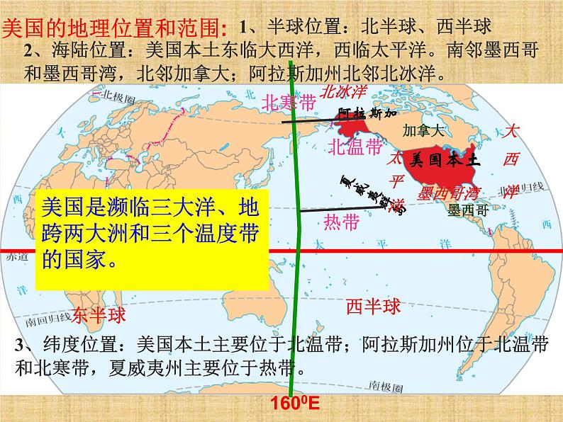 9.1美国 课件-----2023-2024学年地理人教版七年级下册第5页