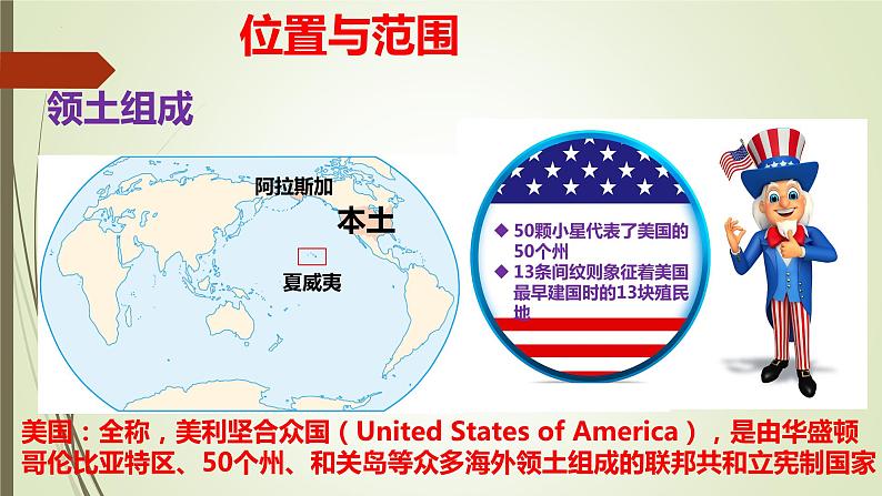 第九章 第一节 美国 第一课 课件-----2023-2024学年地理人教版七年级下册03