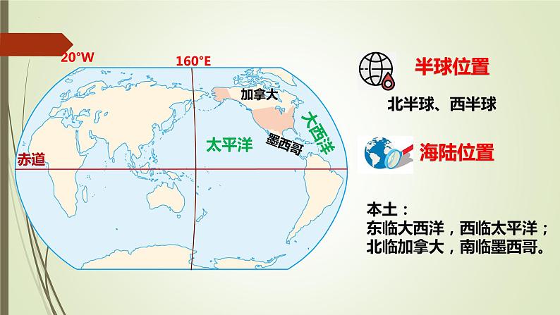 第九章 第一节 美国 第一课 课件-----2023-2024学年地理人教版七年级下册06